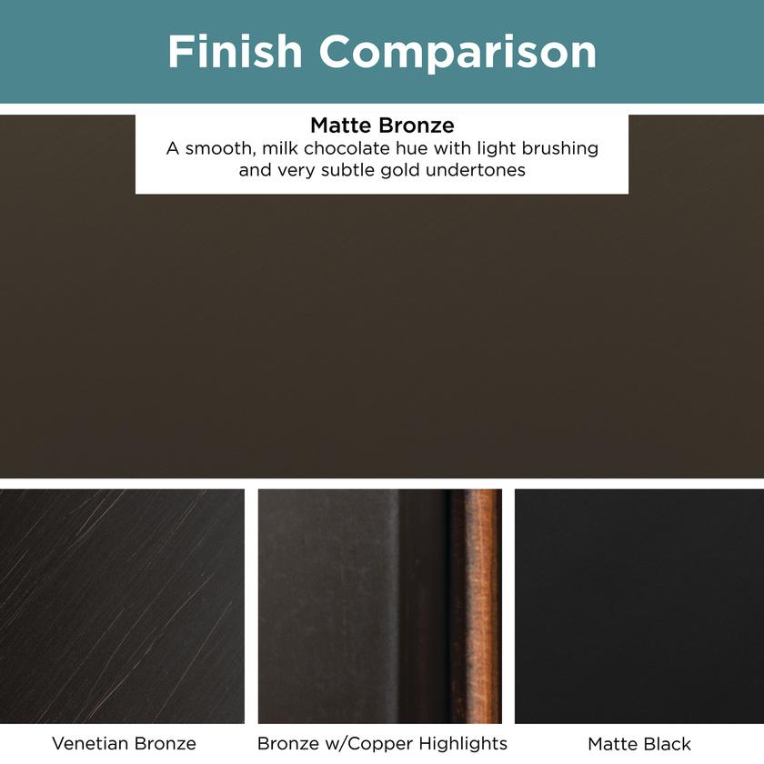 Matte Bronze / 1-1/4