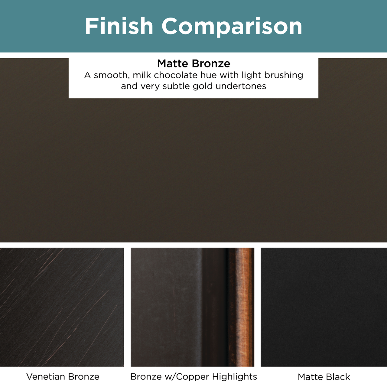 Matte Bronze / 3
