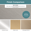 Satin Nickel / 3-3/4