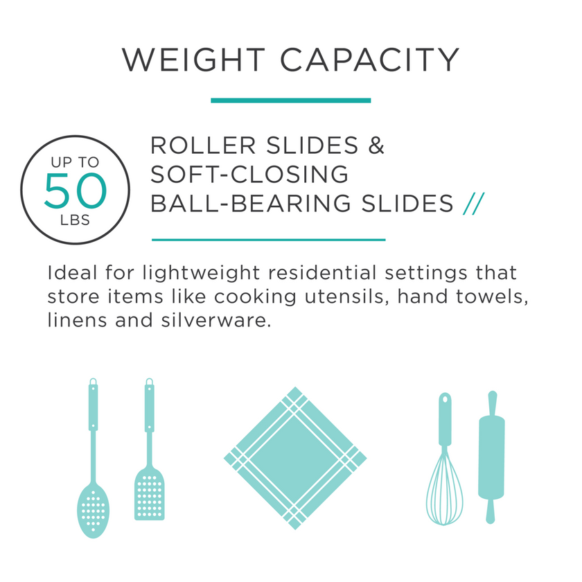 Zinc / 16