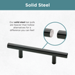 Dark Oil Rubbed Bronze / 3-3/4