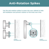 Satin Nickel / 3