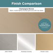 Champagne Bronze / 1-1/8