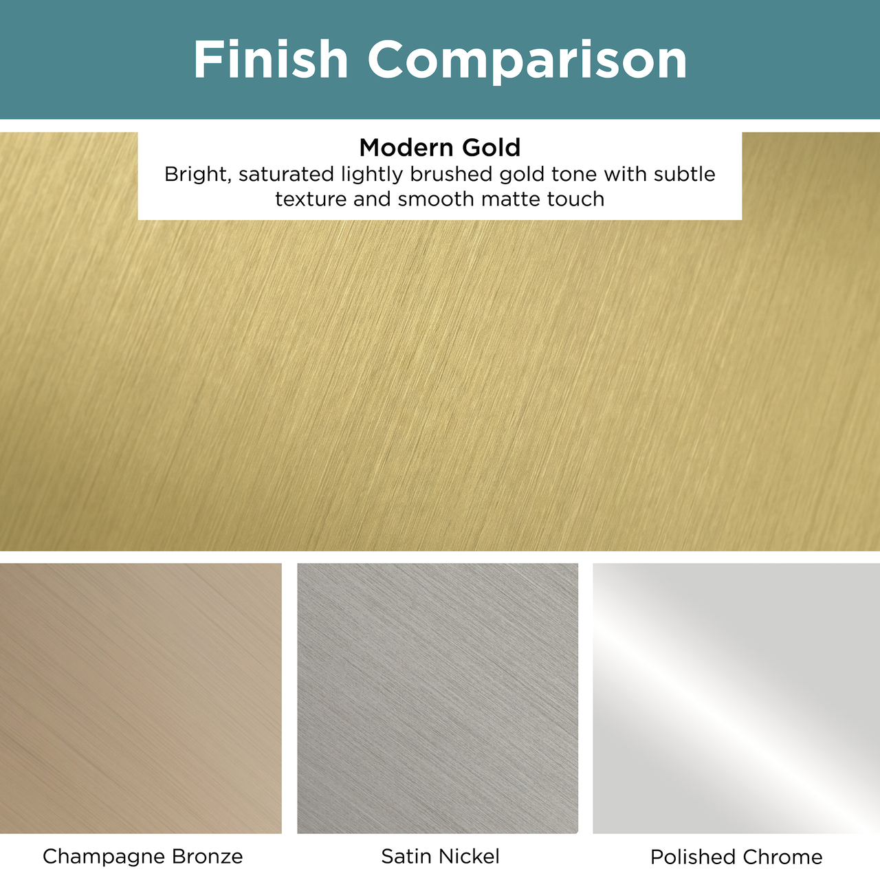 Modern Gold / 5-1/16