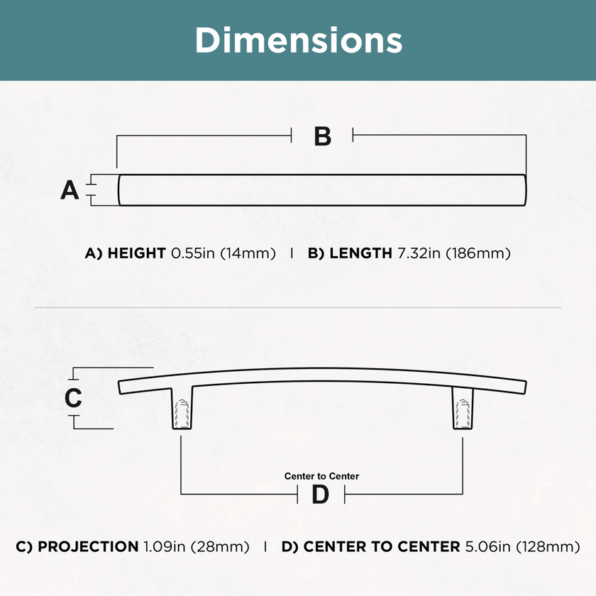 Matte Black / 5-1/16