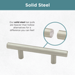 Stainless Steel / 5-1/16