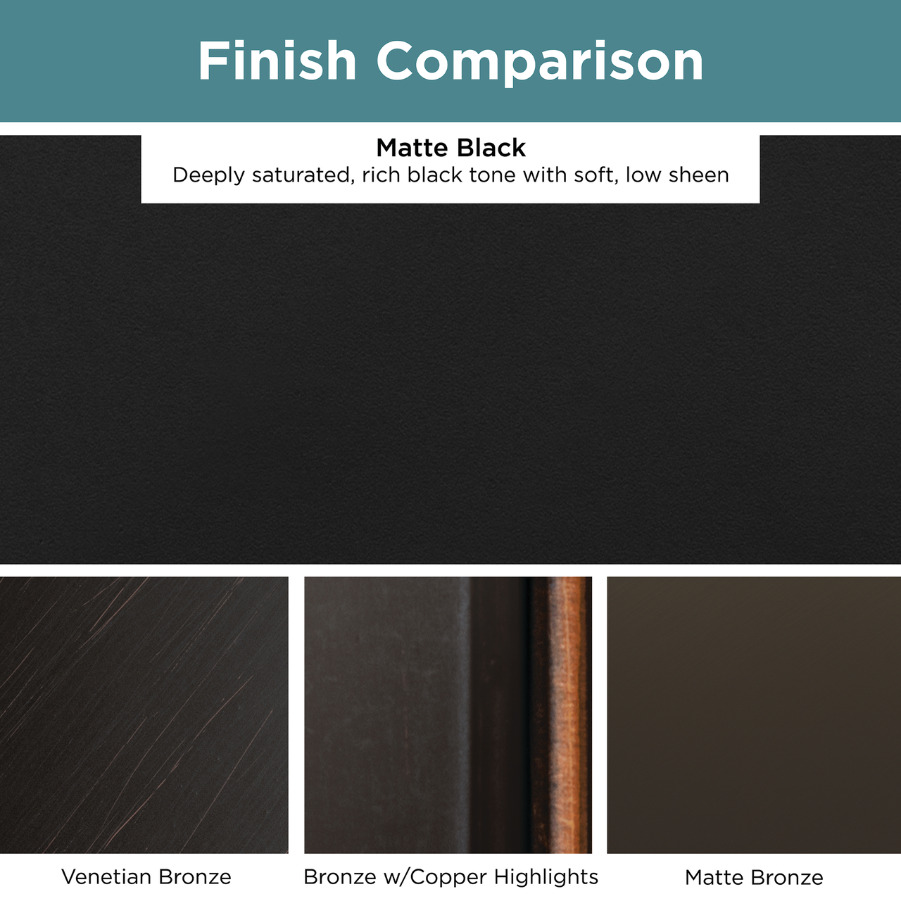 Matte Black / 1-1/4