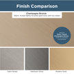 Champagne Bronze / 1-3/8