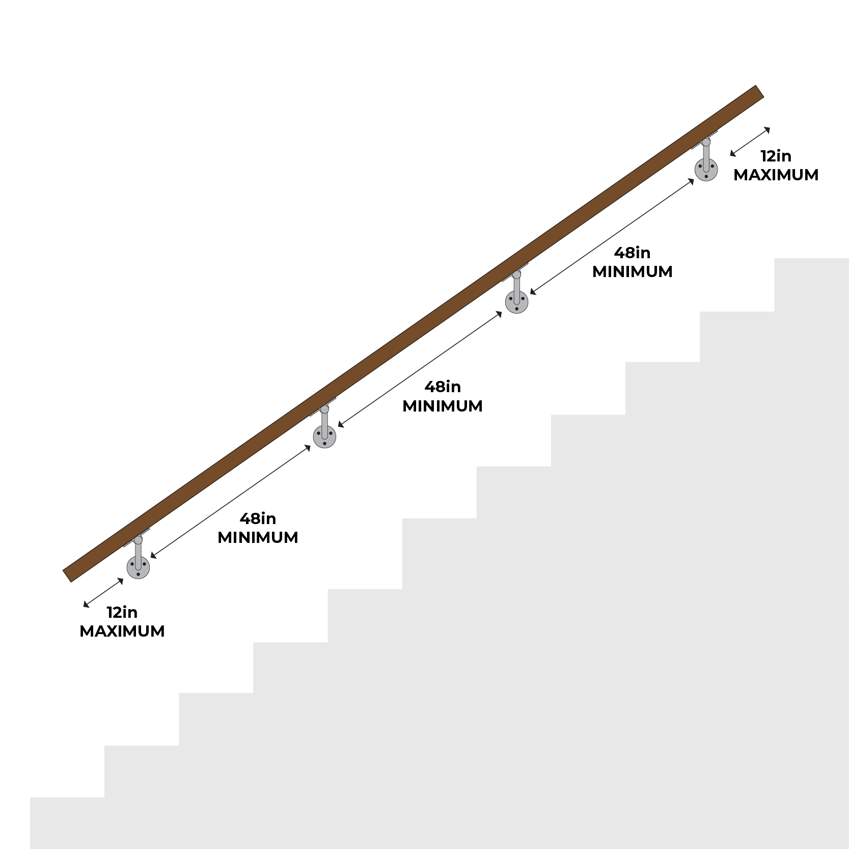Handrail Brackets