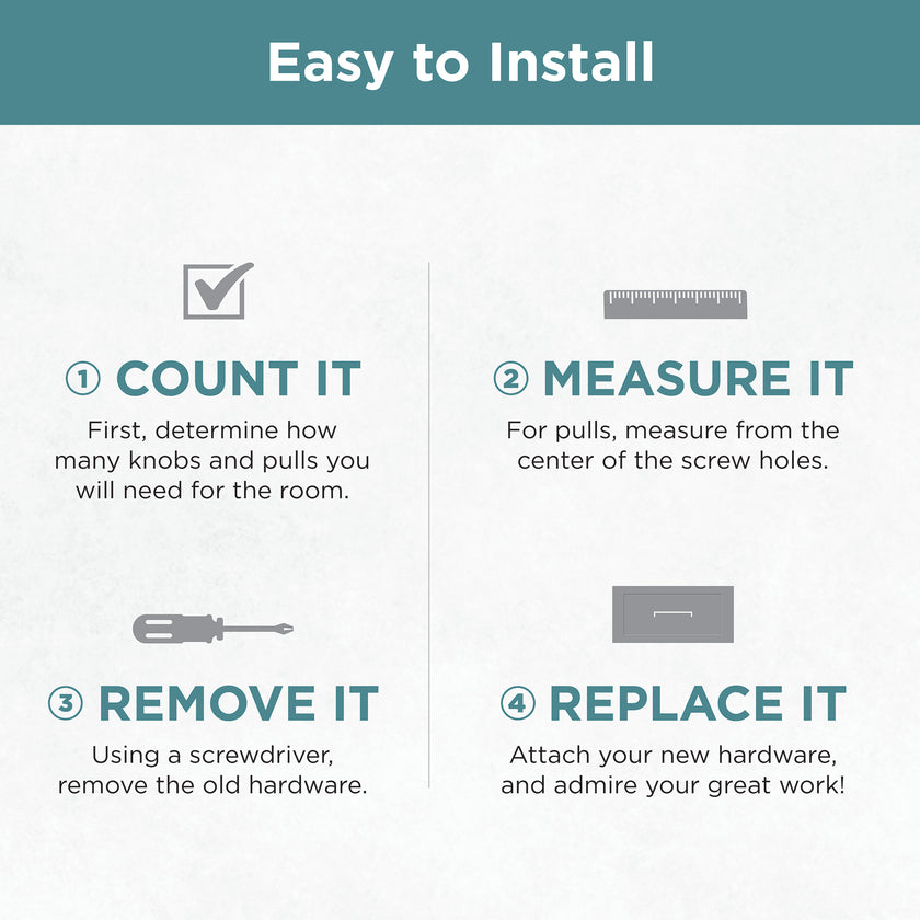 Stainless Steel / 5-1/16